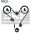 <strong>Комплект (ремінь+ролики) SKF VKMA 94000 (фото 2)</strong>