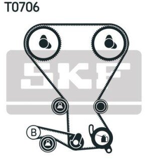 Комплект ременя ГРМ SKF VKMA 95958 фото товару