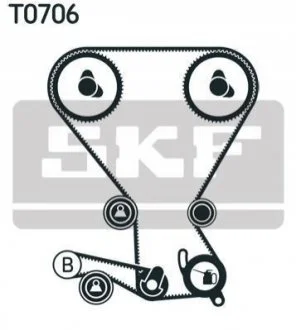 Комплект ГРМ (ремінь + ролик) для Hyundai, KIA SKF VKMA 95959 фото товару