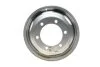 <strong>Диск колісний SOLGY 225001 (фото 1)</strong>