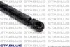 <strong>Газовый амортизатор STABILUS 9176HK (фото 3)</strong>