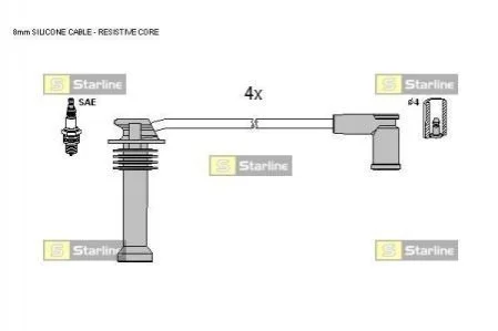 <strong>Гальмівний шланг STARLINE HA E.1220 (фото 1)</strong>