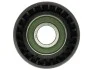<strong>Ролик натягувача STARLINE RS X00083P (фото 1)</strong>