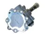 <strong>Насос гідропідсилювача STARLINE SC H014 (фото 1)</strong>