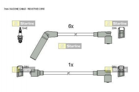 Комплект кабелей зажигания STARLINE ZK 5262