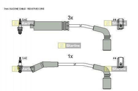 Комплект кабелей зажигания STARLINE ZK 7292 (фото 1)