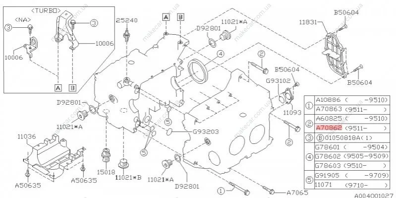 <strong>Болт блока циліндрів SUBARU 800708620 (фото 1)</strong>
