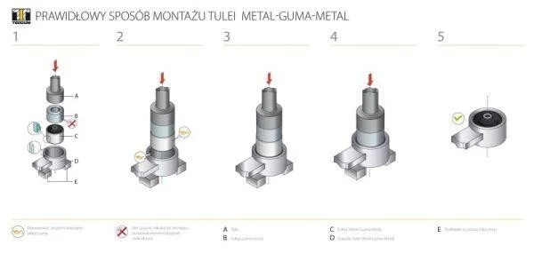 <strong>Сайлентблок заднього важеля TEDGUM 00138256 (фото 1)</strong>