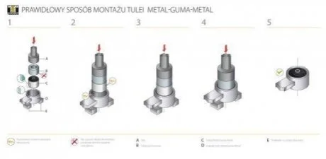 Сайлентблок балки підвіски (задн) SEAT TOLEDO I VW CORRADO, GOLF II, JETTA II 1.0-2.9 08.83-03.99 для Volkswagen, Seat TEDGUM 00722882 фото товару