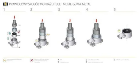 Сайлентблок важеля для TEDGUM 00729720 фото товару