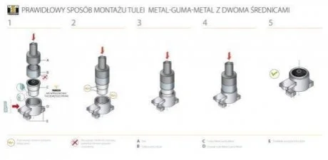 Сайлентблок важеля для Mazda, Volvo, Ford TEDGUM TED41043 фото товару
