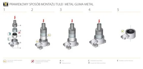 Сайлентблок важеля для TEDGUM TED42099 фото товару