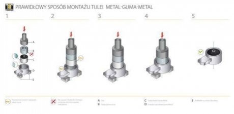 Сайлентблок TEDGUM TED71615 фото товара