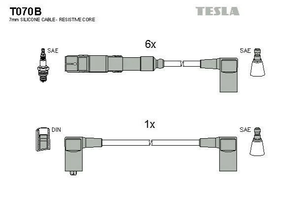 <strong>Комплект кабелiв запалювання TESLA T070B (фото 1)</strong>