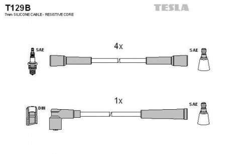 Комплект кабелiв запалювання TESLA T129B (фото 1)