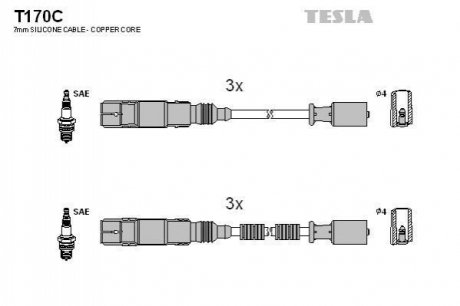 Комплект кабелiв запалювання TESLA T170C