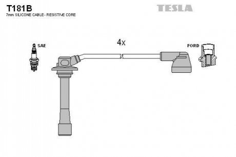 Комплект кабелей зажигания TESLA T181B (фото 1)