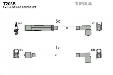 Комплект кабелей зажигания TESLA T208B