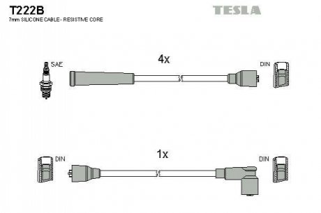 Комплект кабелей зажигания TESLA T222B (фото 1)
