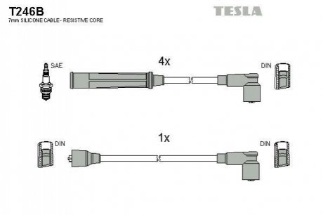 Комплект кабелей зажигания TESLA T246B