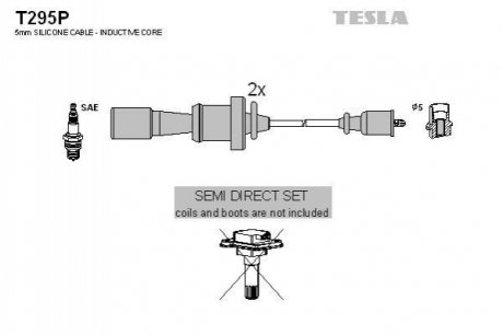 Комплект кабелiв запалювання TESLA T295P (фото 1)