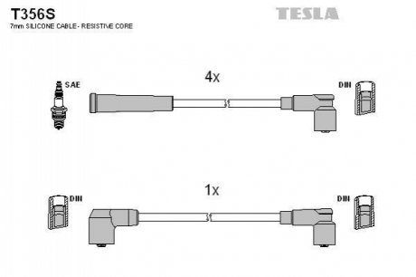 Комплект кабелей зажигания TESLA T356S (фото 1)