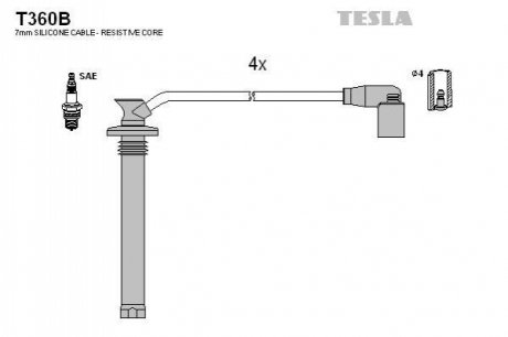 Комплект кабелiв запалювання TESLA T360B (фото 1)