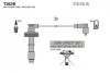 <strong>Провід високовольтний, комплект Volvo S40 I, V 40 (95-04) 1.6, 1.8, 1.9, 2.0i BLATNA TESLA T382B (фото 1)</strong>