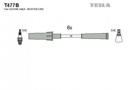 Комплект кабелiв запалювання TESLA T477B (фото 1)