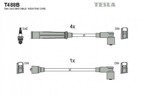 Комплект кабелей зажигания TESLA T488B