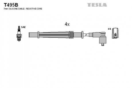Комплект кабелiв запалювання TESLA T495B (фото 1)