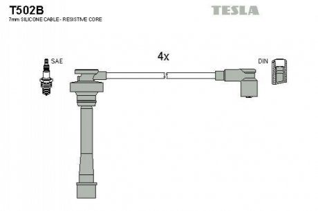 Комплект кабелей высоковольтных TESLA T502B