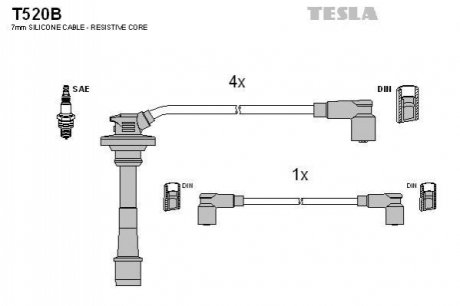 Комплект кабелей зажигания TESLA T520B