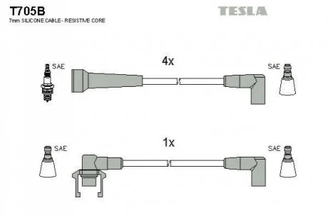 Кабель запалювання к-кт Renault Super,19,21 86-95 1,7 для Renault TESLA T705B фото товару