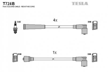 Комплект кабелей зажигания TESLA T724B (фото 1)