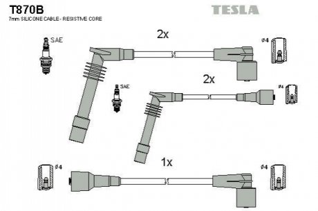 Комплект кабелей зажигания TESLA T870B (фото 1)