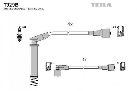Комплект кабелей зажигания TESLA T929B