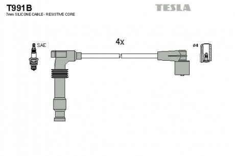 Комплект кабелiв запалювання TESLA T991B