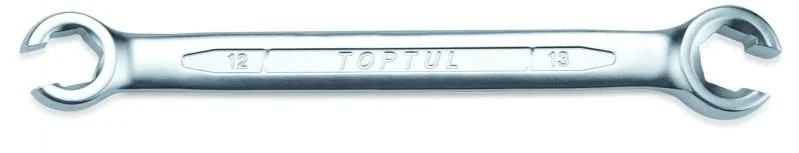 <strong>Інструмент Toptul AEEA0809 (фото 1)</strong>