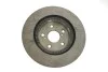 <strong>Диск гальмівний TOYOTA 4351233150 (фото 2)</strong>