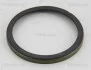 <strong>Sensor Ring TRISCAN 854029409 (фото 2)</strong>