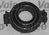 <strong>Комплект зчеплення Berlingo/Partner 1.9D 98-02 (DW8-BE3R) VALEO 821426 (фото 4)</strong>