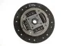 <strong>Комплект зчеплення з маховиком VALEO 835003 (фото 9)</strong>