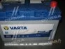 <strong>Акумулятор - VARTA 572501076 (фото 1)</strong>