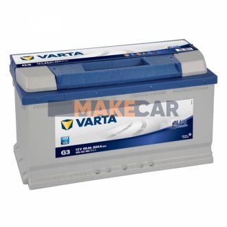 Акумулятор - VARTA 595402080 (фото 1)