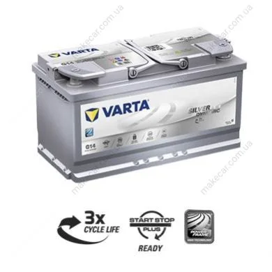 <strong>Акумулятор - VARTA 595901085 (фото 1)</strong>