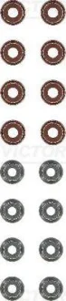 Комплект прокладок, стержень клапана для Renault, Nissan VICTOR REINZ 12-40616-02 фото товару