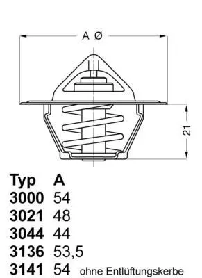 <strong>Термостат WAHLER 3021.88 (фото 1)</strong>