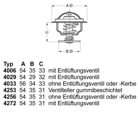 <strong>Термостат Audi Porsche VW WAHLER 4006.82D (фото 1)</strong>
