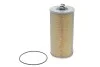 <strong>Фільтр масляний WIX FILTERS 92100E (фото 1)</strong>